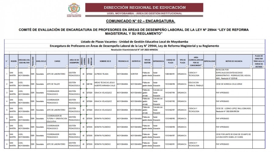 📌COMUNICADO N° 01 – ENCARGATURA