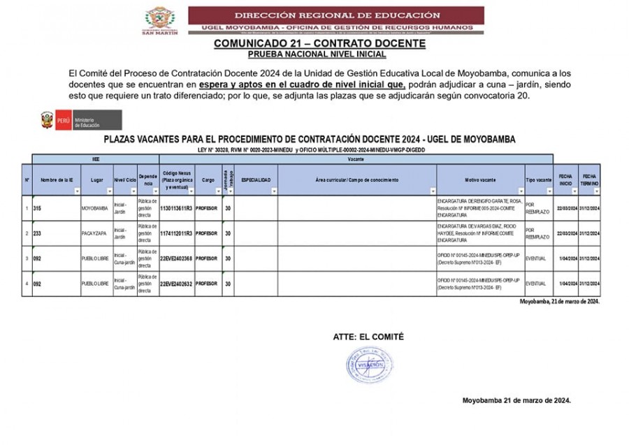 📌COMUNICADO 21 – CONTRATO DOCENTEPRUEBA NACIONAL NIVEL INICIAL.