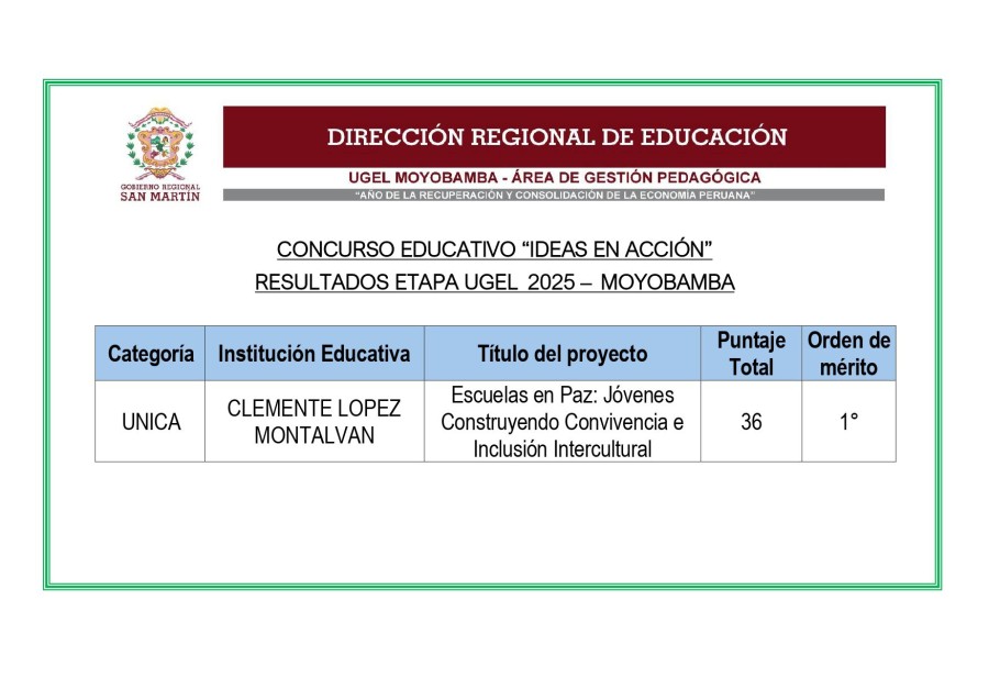 📌CONCURSO EDUCATIVO &ldquo;IDEAS EN ACCI&Oacute;N" RESULTADOS ETAPA UGEL 2025 &ndash; MOYOBAMBA.