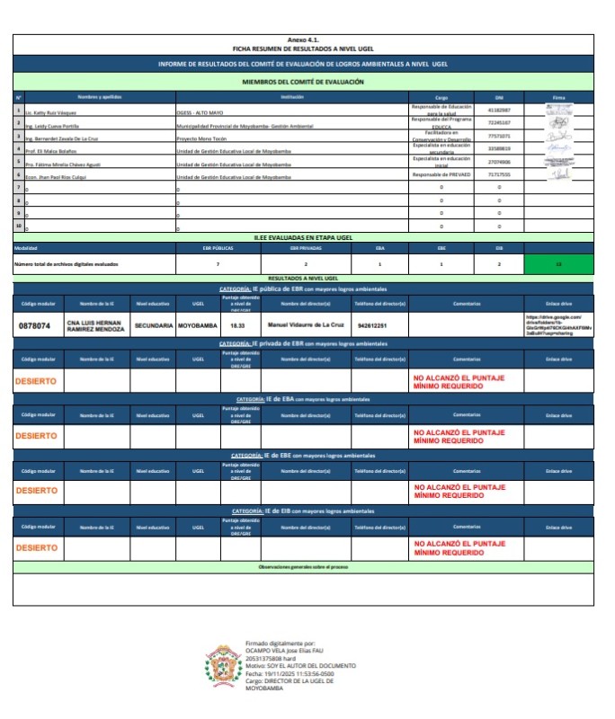 RESULTADOS DE LA EVALUACIÓN DE LOGROS AMBIENTALES 2025